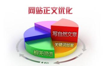 優(yōu)化網(wǎng)站內(nèi)容時(shí)要注意的四個(gè)方面